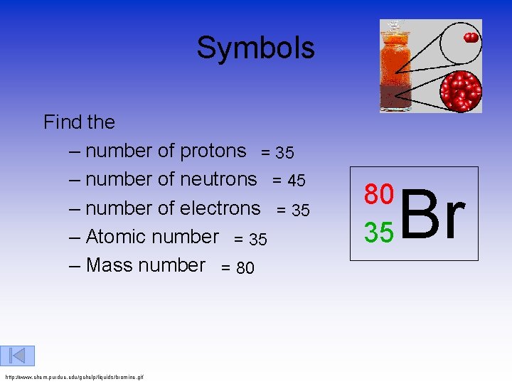 Symbols Find the – number of protons = 35 – number of neutrons =