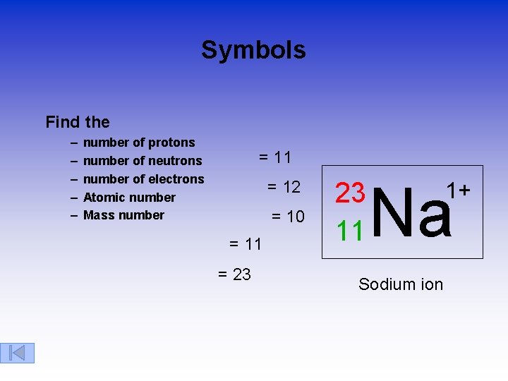 Symbols Find the – – – number of protons number of neutrons number of