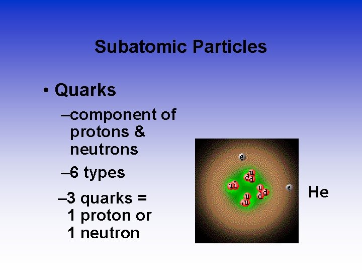 Subatomic Particles • Quarks –component of protons & neutrons – 6 types – 3