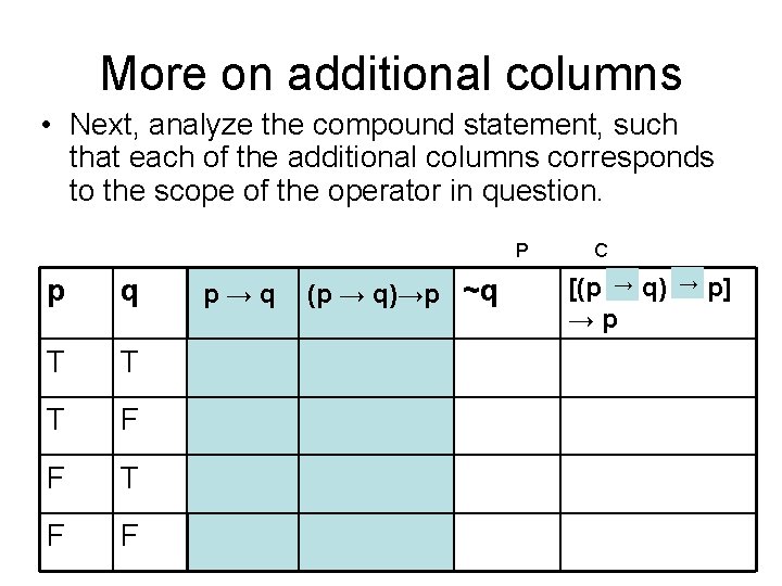 More on additional columns • Next, analyze the compound statement, such that each of
