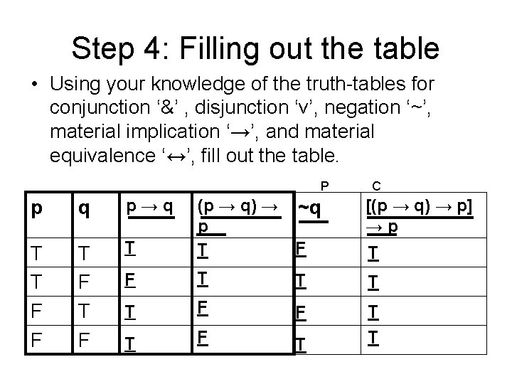 Step 4: Filling out the table • Using your knowledge of the truth-tables for