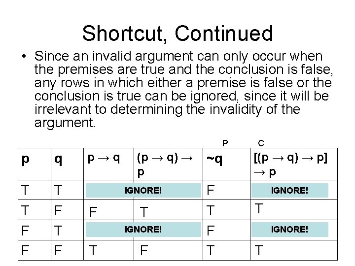 Shortcut, Continued • Since an invalid argument can only occur when the premises are