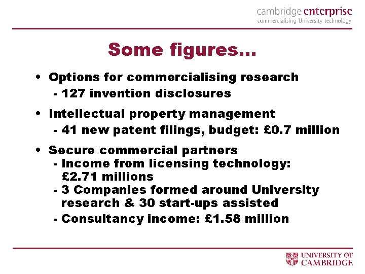Some figures… • Options for commercialising research - 127 invention disclosures • Intellectual property