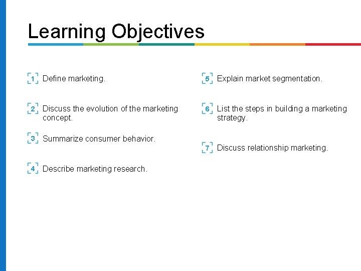 Learning Objectives 1 Define marketing. 5 Explain market segmentation. 2 Discuss the evolution of