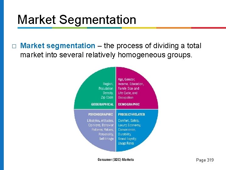 Market Segmentation � Market segmentation – the process of dividing a total market into