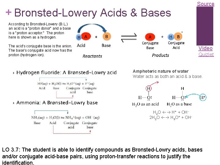 + Bronsted-Lowery Acids & Bases Source According to Bronsted-Lowery (B. L. ) an acid