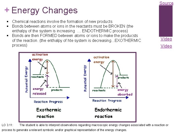 + Energy Changes § Chemical reactions involve the formation of new products § Bonds