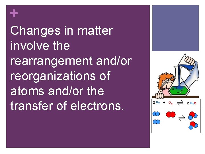 + Changes in matter involve the rearrangement and/or reorganizations of atoms and/or the transfer