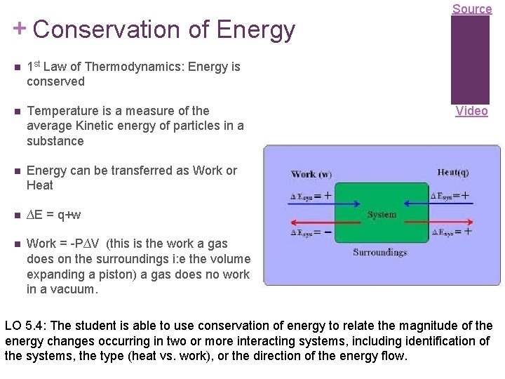 + Conservation of Energy 1 st Law of Thermodynamics: Energy is conserved Temperature is