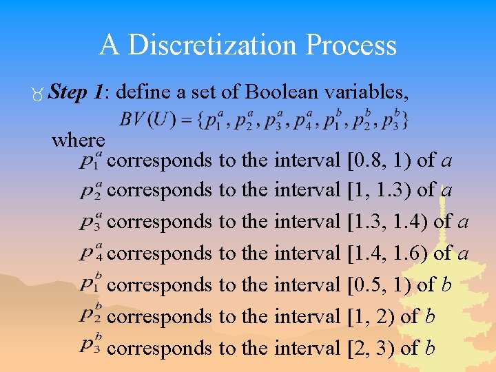 A Discretization Process _ Step 1: define a set of Boolean variables, where corresponds