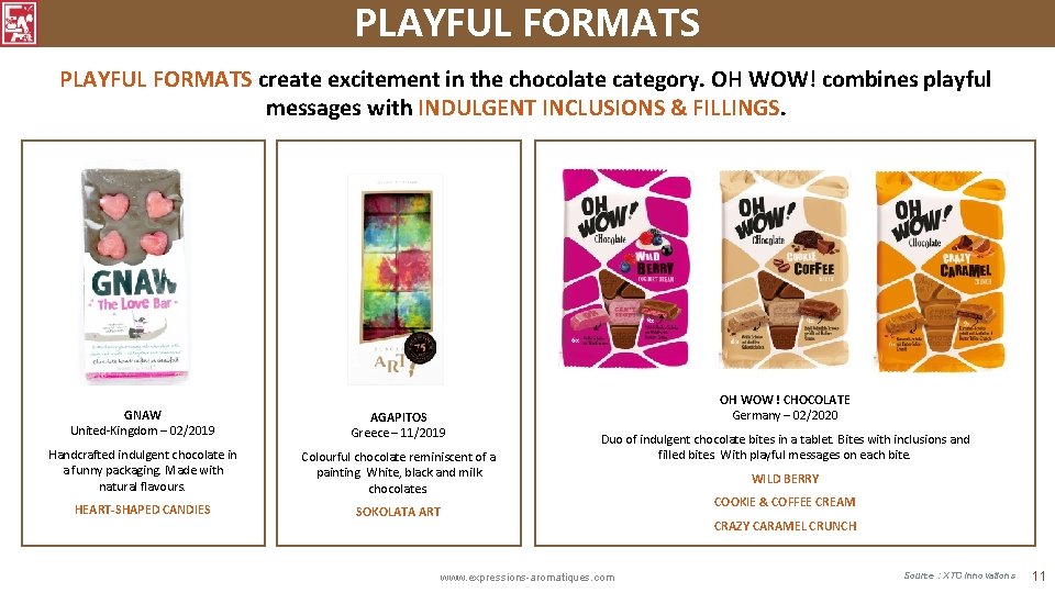 PLAYFUL FORMATS create excitement in the chocolate category. OH WOW! combines playful messages with