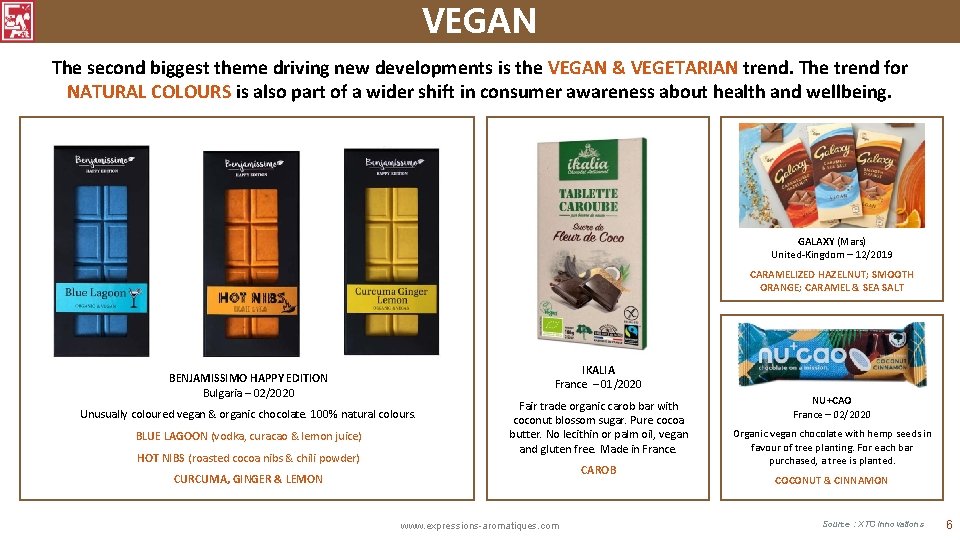 VEGAN The second biggest theme driving new developments is the VEGAN & VEGETARIAN trend.