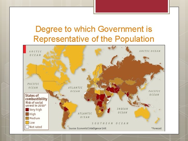 Degree to which Government is Representative of the Population 