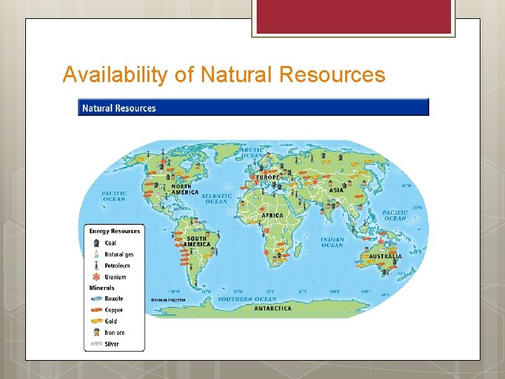 Availability of Natural Resources 