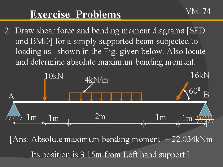 VM-74 Exercise Problems 2. Draw shear force and bending moment diagrams [SFD and BMD]