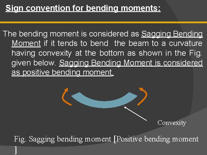 Sign convention for bending moments: The bending moment is considered as Sagging Bending Moment