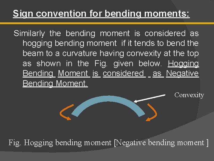 Sign convention for bending moments: Similarly the bending moment is considered as hogging bending Sign convention for bending moments: Similarly the bending moment is considered as hogging bending