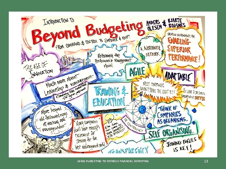 USING BUDGETING TO IMPROVE FINANCIAL REPORTING 13 
