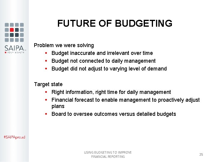 FUTURE OF BUDGETING Problem we were solving § Budget inaccurate and irrelevant over time
