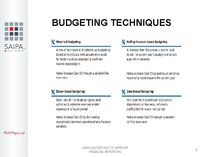 BUDGETING TECHNIQUES USING BUDGETING TO IMPROVE FINANCIAL REPORTING 5 