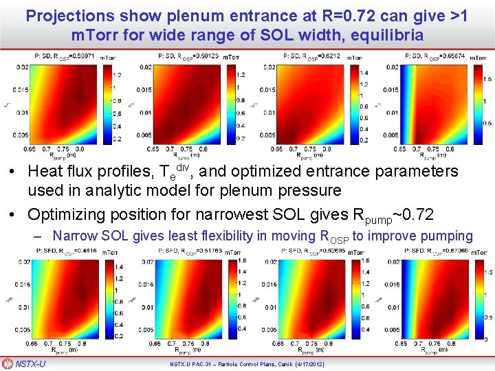 Projections show plenum entrance at R=0. 72 can give >1 m. Torr for wide