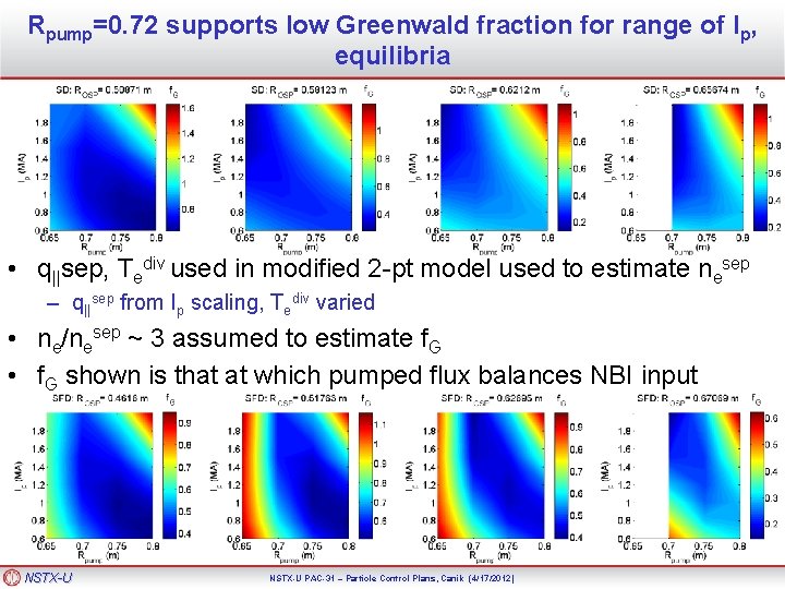 Rpump=0. 72 supports low Greenwald fraction for range of Ip, equilibria • q||sep, Tediv