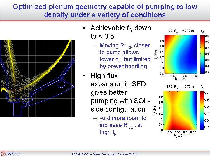 Optimized plenum geometry capable of pumping to low density under a variety of conditions