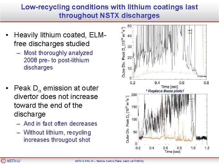 Low-recycling conditions with lithium coatings last throughout NSTX discharges • Heavily lithium coated, ELMfree