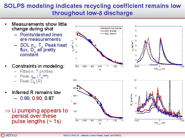 SOLPS modeling indicates recycling coefficient remains low throughout low- discharge • Measurements show little