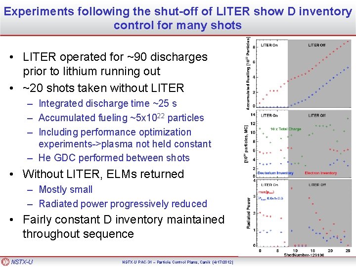 Experiments following the shut-off of LITER show D inventory control for many shots •