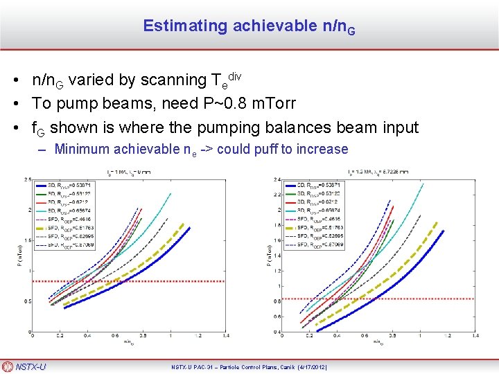 Estimating achievable n/n. G • n/n. G varied by scanning Tediv • To pump