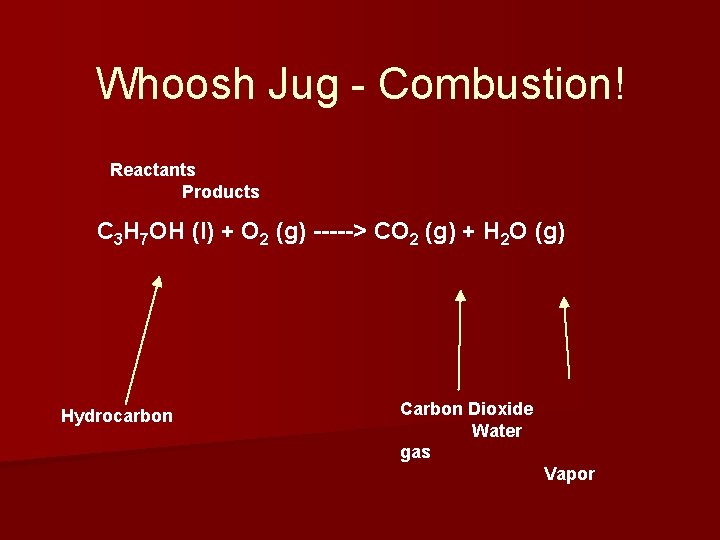 Whoosh Jug - Combustion! Reactants Products C 3 H 7 OH (l) + O