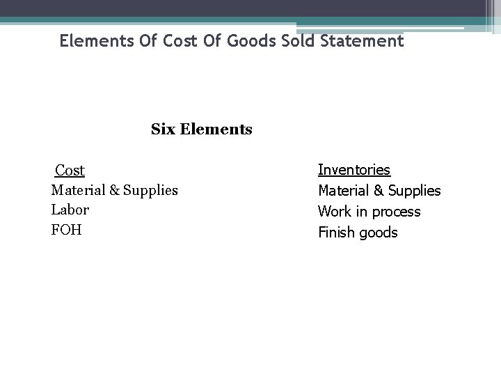 Elements Of Cost Of Goods Sold Statement Six Elements Cost Material & Supplies Labor