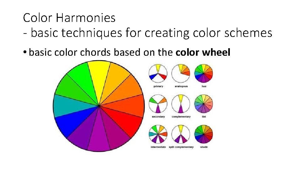 Color Harmonies - basic techniques for creating color schemes • basic color chords based