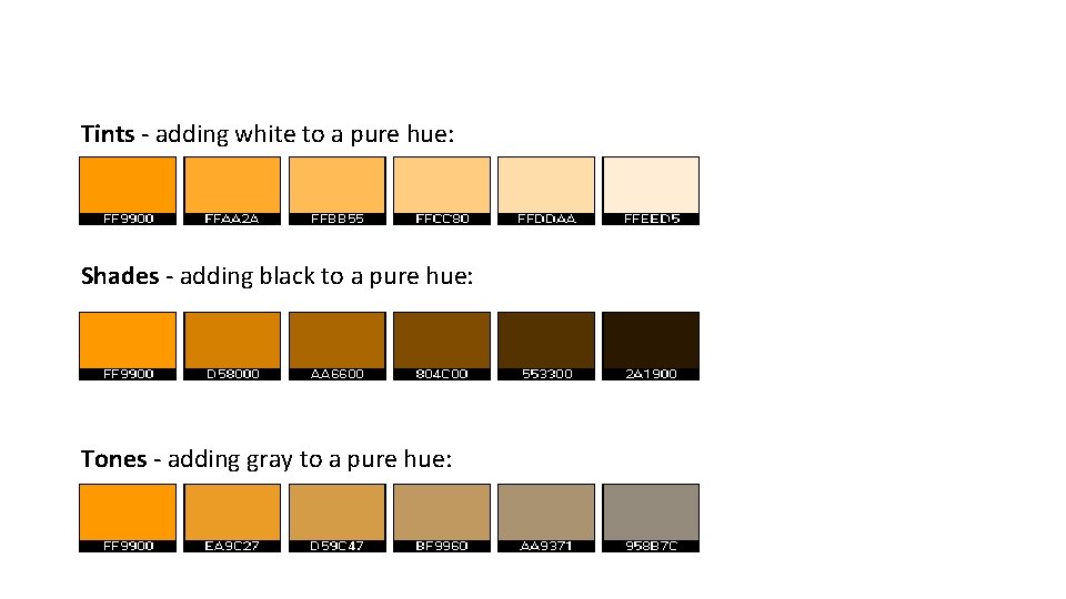 Tints - adding white to a pure hue: Shades - adding black to a