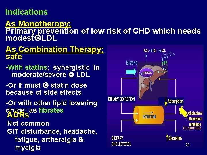 Indications As Monotherapy; Primary prevention of low risk of CHD which needs modest LDL