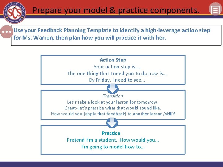 Prepare your model & practice components. Use your Feedback Planning Template to identify a
