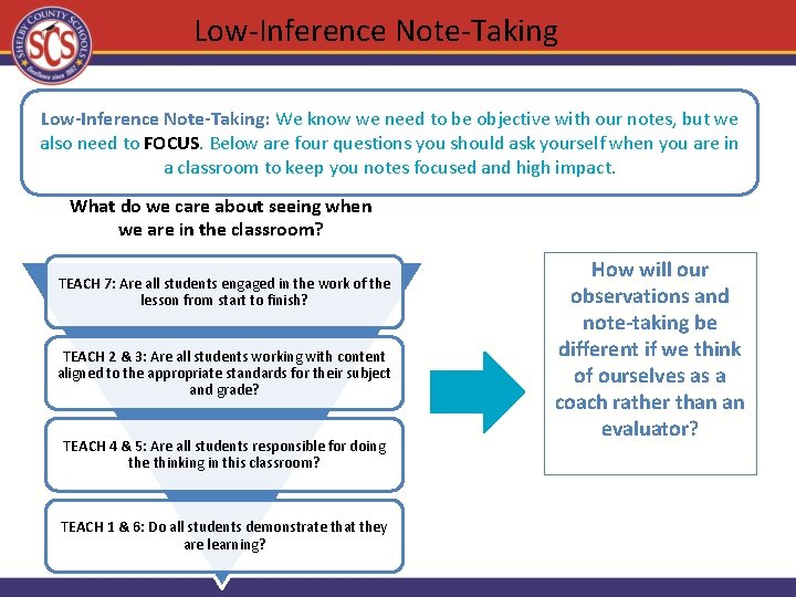 Low-Inference Note-Taking: We know we need to be objective with our notes, but we