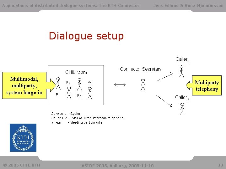 Applications of distributed dialogue systems: The KTH Connector Jens Edlund & Anna Hjalmarsson Dialogue
