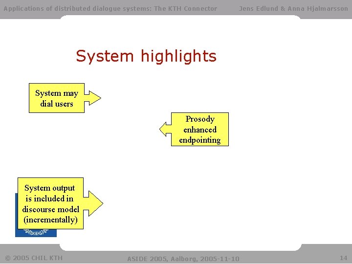 Applications of distributed dialogue systems: The KTH Connector Jens Edlund & Anna Hjalmarsson System