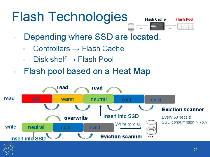 Flash Technologies • • Controllers → Flash Cache Disk shelf → Flash Pool Flash