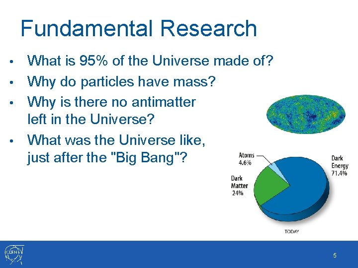 Fundamental Research What is 95% of the Universe made of? • Why do particles