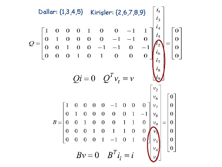 Dallar: {1, 3, 4, 5} Kirişler: {2, 6, 7, 8, 9} 