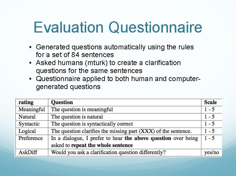 Evaluation Questionnaire • Generated questions automatically using the rules for a set of 84