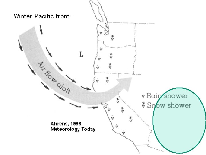 Winter Pacific front 