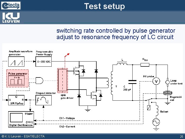 Test setup switching rate controlled by pulse generator adjust to resonance frequency of LC