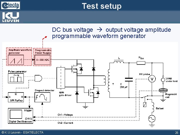 Test setup DC bus voltage output voltage amplitude programmable waveform generator © K. U.