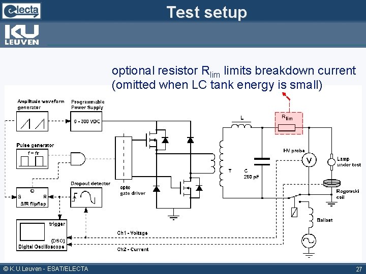 Test setup optional resistor Rlim limits breakdown current (omitted when LC tank energy is