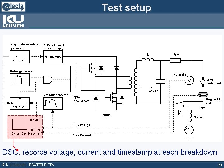Test setup DSO: records voltage, current and timestamp at each breakdown © K. U.