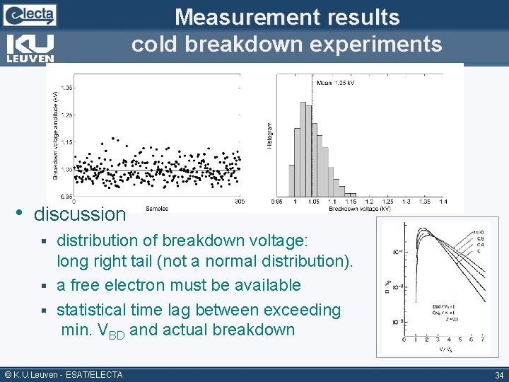 Measurement results cold breakdown experiments • discussion distribution of breakdown voltage: long right tail